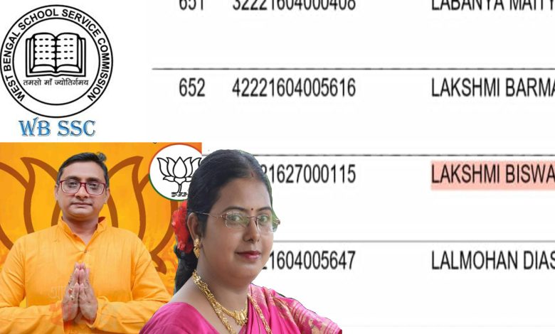 এসএসসি দুর্নীতি তালিকায় বিজেপি কোষাধ্যক্ষের স্ত্রীর নাম